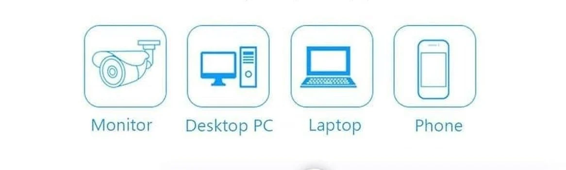 متوافق مع كل الأجهزة